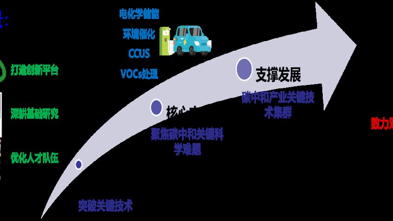 防水胶粘剂施工后干透时间揭秘